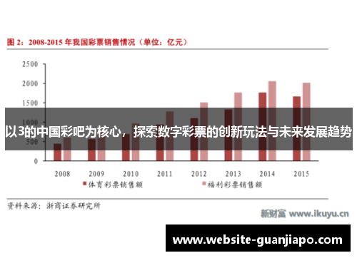 以3的中国彩吧为核心，探索数字彩票的创新玩法与未来发展趋势